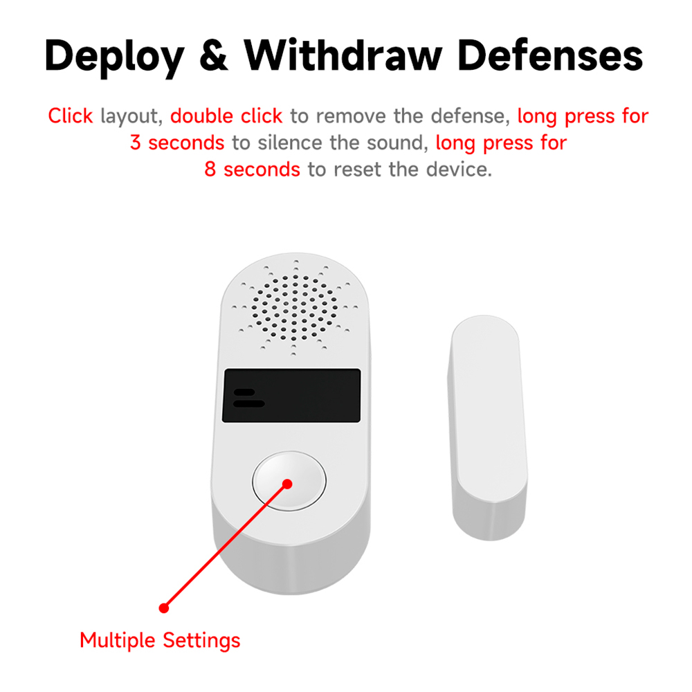 Tuya Zigbee Wireless Door Wind - Smart Home Automation Kit recension och pris