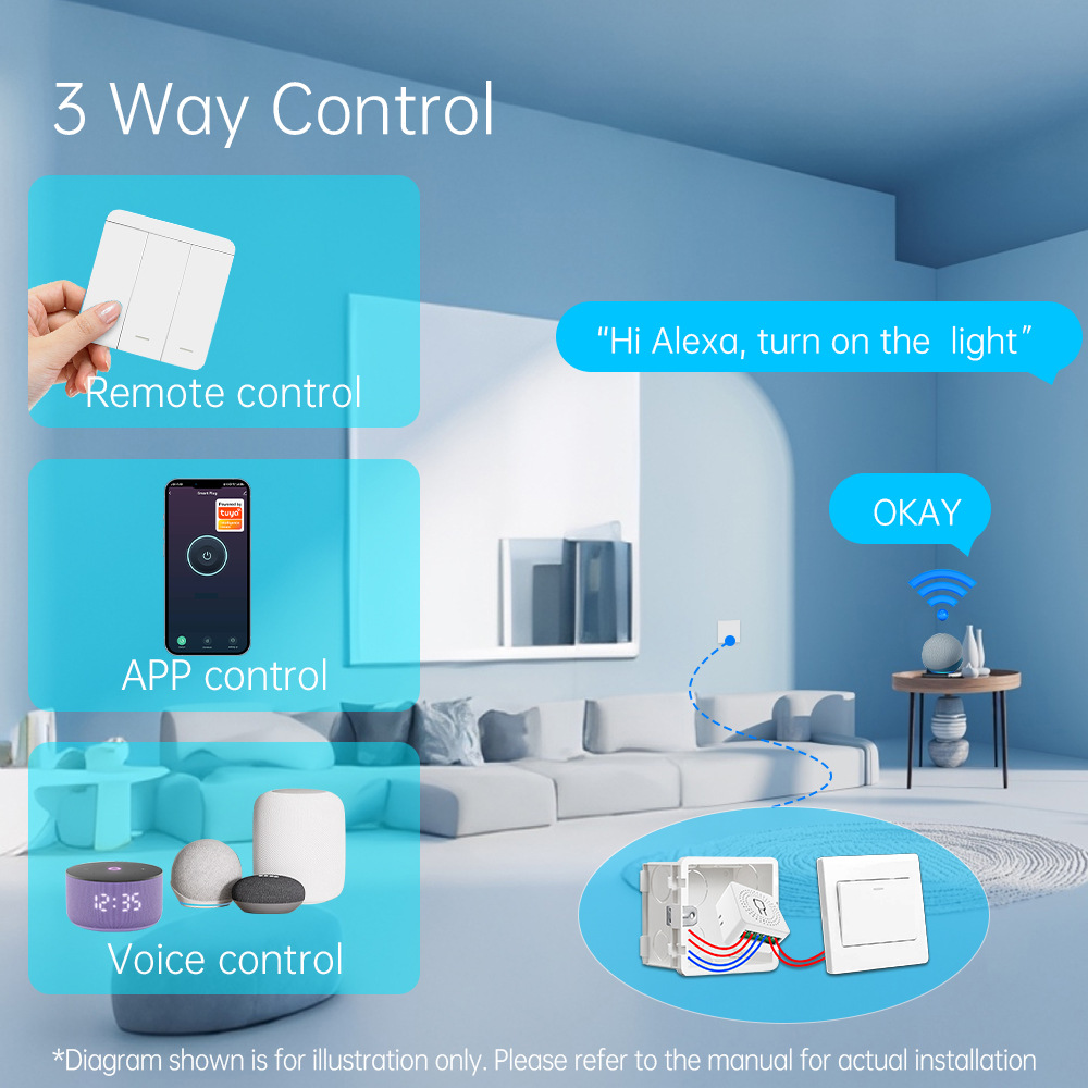 Tuya WiFi Smart Light Switch S - Smart Light Switch Wifi recension och pris