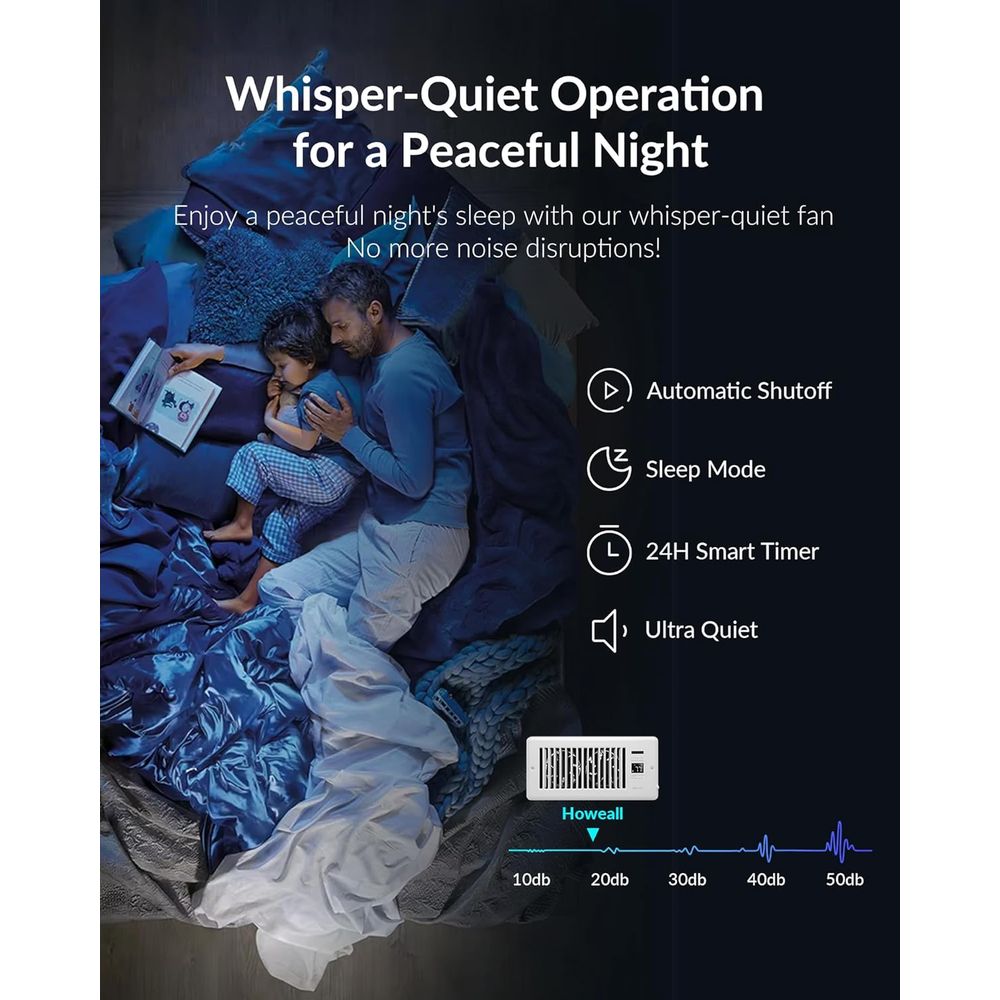 Super Quiet Register Booster F - Wifi Thermostat recension och pris