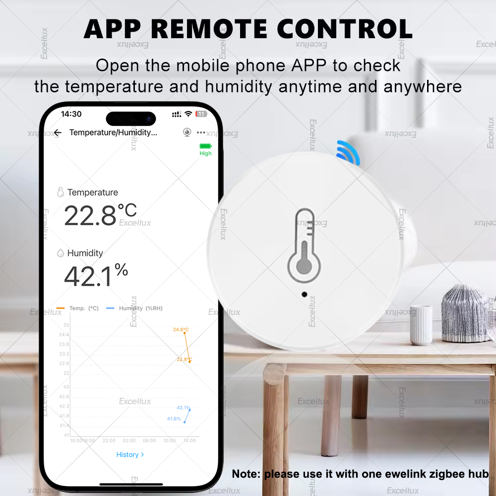 EWelink Smart Zigbee Temperatu - Smart Home Automation Kit recension och pris